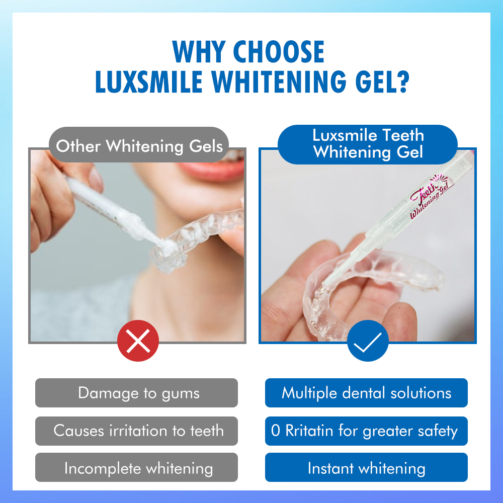Tooth Whitening Gel PAP or35%C - đánh giá và giá Teeth Whitening Paste