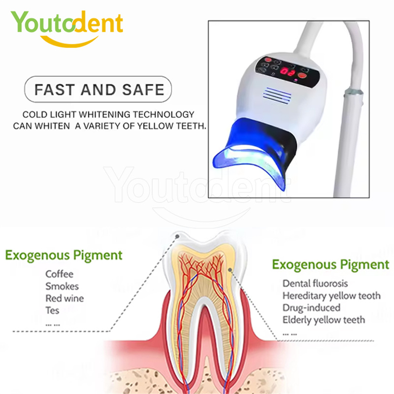 Professional Dental 3Color Lig - đánh giá và giá Teeth Whitening Professional