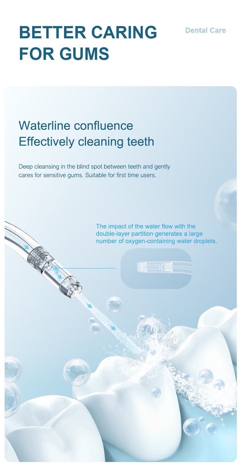 Mini Portable Oral Irrigator,  - đánh giá và giá Water Flosser Cordless
