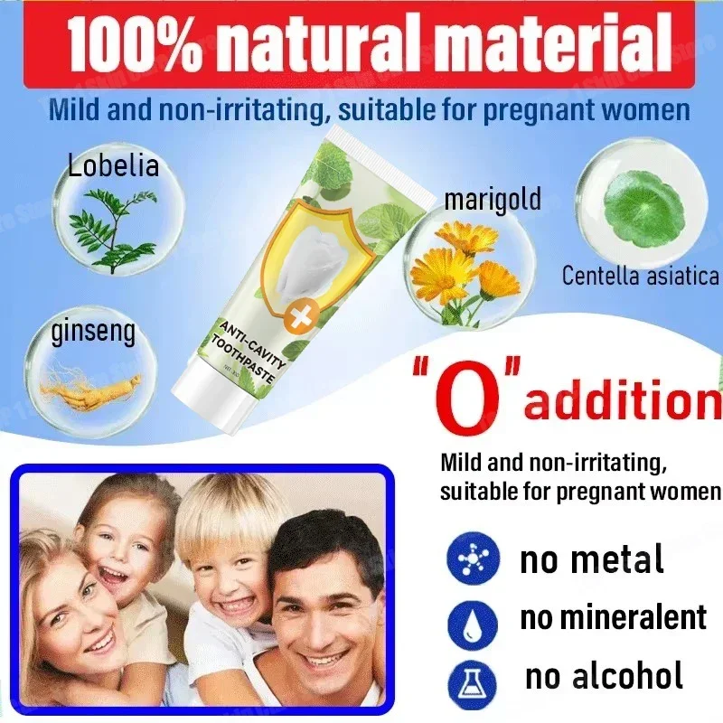 Anti Decay Toothpaste Repairs  - đánh giá và giá Teeth Whitening Uv